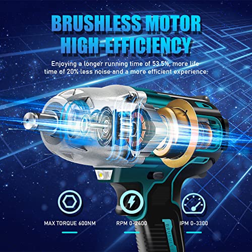 MIRTHBUY 600N.M 1/2 inch Cordless Impact Wrench, Electric Impact Wrench, 18V Brushless Impact Wrench Wrench for Makita BL1830 - Image 2
