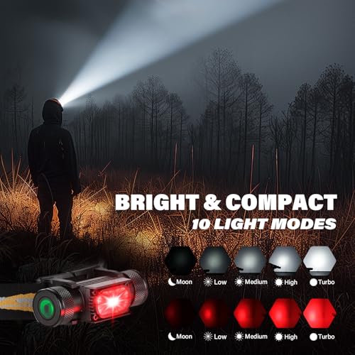 Image of sofirn LED Headlamp Rechargeable, H35R Super Bright Lightweight Head Light with 660nm Deep Red Light, 1500 Lumens White Light, IPX6 Waterproof Head Flashlight for Running Hiking Camping