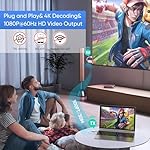 Wireless HDMI Transmitter and Receiver 100ft/30m,4K Decode 1080P Output Wireless HDMI,2.4G/5G Plug&Play Portable HDMI Wireless,for Streaming Video and Audio to Monitor from Laptop/TV Box - Image 2