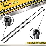 ✅Technische Informationen: Hub: 180mm; Länge: 627mm; Ausschubkraft: 660N