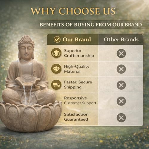Image of 2 Feet Kamal Buddha Water Fountain for Home & Garden|Fiber Buddha Fountain with LED Light|Indoor Outdoor Fountain for Vastu & Positivity (Beige, 2 Feet Kamal Buddha Fountain)