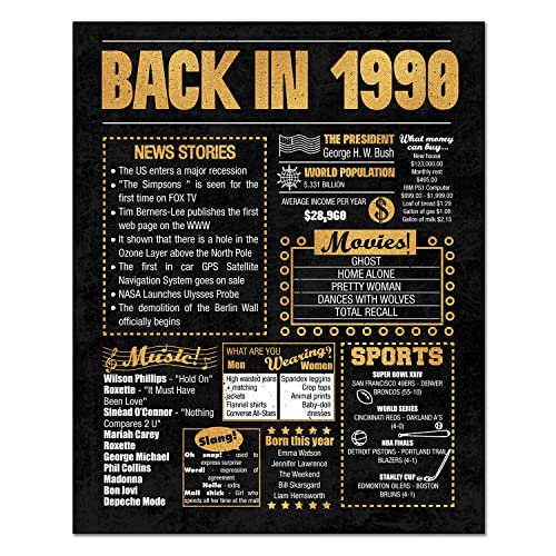 8x10 1990 Birthday Gift // Back in 1990 Newspaper Poster // 35th Birthday Gift // 35th Party Decoration // 35th Birthday Sign // Born in 1990 Print (Gold, 1990)