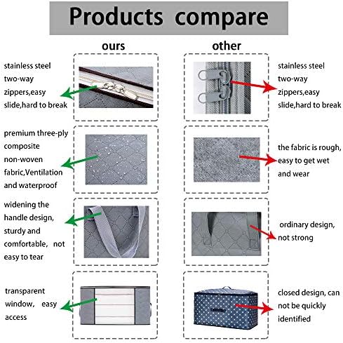Storage Bags with Double Zippers,Large Capacity Foldable Storage Bag for Comforters, Large Clear Window & Portable Handles, Great for Clothes, Blankets, Closets, Bedrooms cleaning(Grey, 3 Packs)