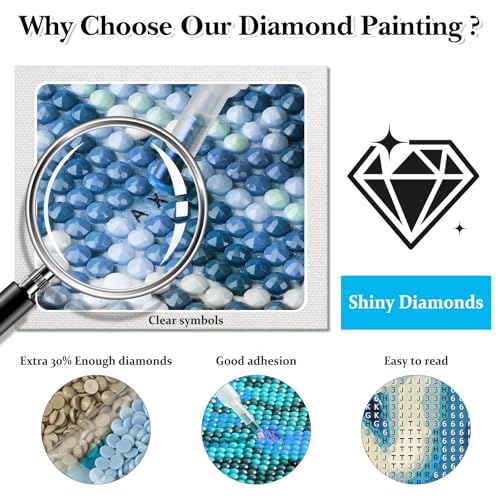 Image of HEIBAGO Colorful Dog Diamond Art Kits for Adults, Animal Diamond Painting Kits for Adults Beginners, 5D Full Drill Round Diamond Art Painting, DIY Diamond Dots for Adult for Home Wall Decor 12 x 16 In