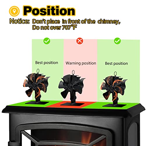 Beneail 6-Blade Wood Stove Fan Heat Powered Non Electric Fireplace Fan For Wood Burning/ Pellet/ Gas Quickly Warm Air And Silent (Include Magnetic Thermometer) #TOP7