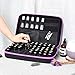 Essential Oil Carrying Organizer Storage Case for 70 Roller Bottles 5/10/15/20ml Small bottles with Free Writable Labels Opener Holds Purple-13.2