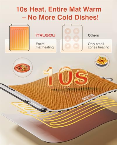 Image of Warming Mat for Food (24 inchx16 inch) - iTRUSOU 7-Level Electric Warming Tray with 400W High-Power, Timer 0-99H & Built-In Strap - Rollable Large Food Warming Mat for Parties & Buffet