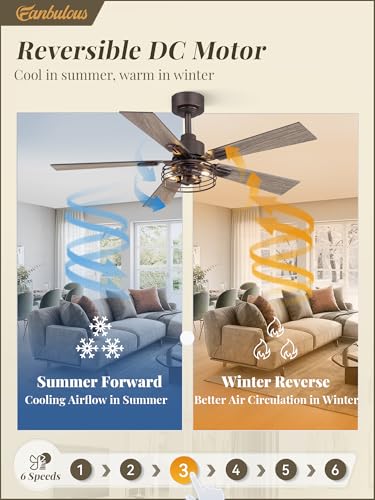 Image of Fanbulous 42 Inch Farmhouse Rustic Ceiling Fan with Light & Remote, 2 Pack