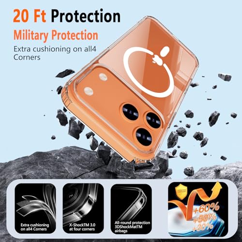 Image of Magnetic for iPhone 17 Pro Max Case with Privacy Screen Protector,[Non-Yellowing] Shockproof Clear Phone Case Compatible with MagSafe Women Girls for iPhone 17 ProMax 5g 2025,Transparent