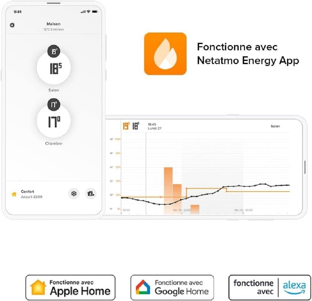 Netatmo Starter Pack - Têtes Thermostatiques Intelligentes + Tête Thermostatique Intelligente Additionnelle