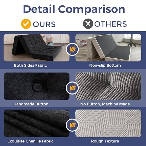Image of MAXYOYO 6 inch Folding Sofa Bed for Floor, Tufted Tri-Fold Floor Mattress with Chenille Fabric, Twin Size Portable Sofa Couch Guest Mat for Adults, Foldable Topper for Camping, Black, 35.4 inchx75 inch