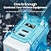 USB C Charger 65W,Gravastar Alpha65 Robot GaN Fast Charger Block,3-Port Power Adapter,Foldable Wall Charger for MacBook Pro/Air,iPad Pro,Galaxy S23,XPS 13,Note 20/10+,iPhone 15/Pro,Steam Deck