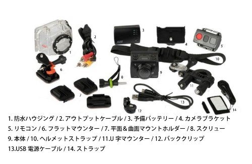 AEE Magicam SD21 アクションカメラ アクションカメラ（ウェアラブルカメラ）AEE MagiCam SD21日本上陸