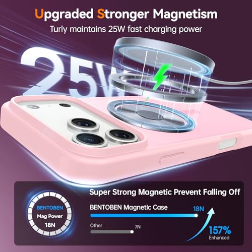 Image of BENTOBEN Magnetic for iPhone 17 Pro Max Case 6.9 inch 2025, [Compatible with Magsafe] Cute Slim Frosted Matte Military Shockproof Protective Bumper Girl Men Phone Cover for iPhone 17 ProMax, Light Pink