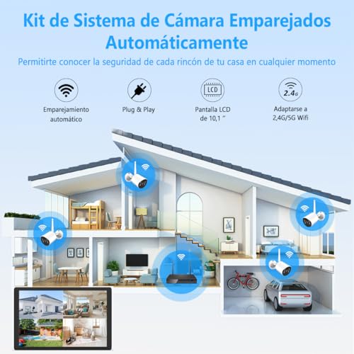 Cámaras De Seguridad, Camera Imagen adicional