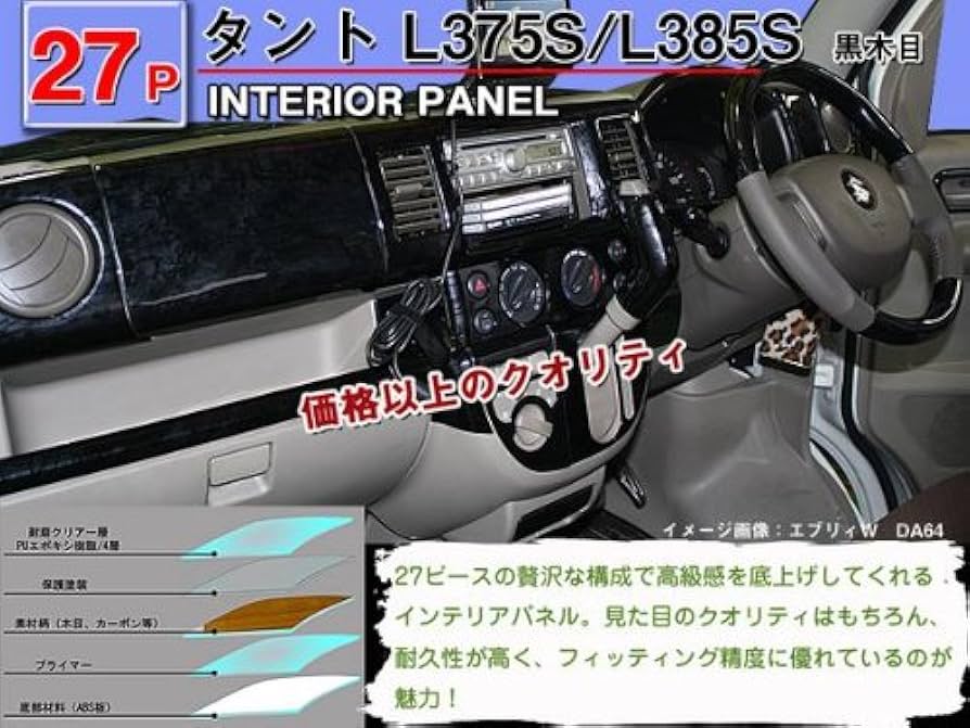 タント L375 L385 3D インテリアパネル 立体 パネル 黒木目 タント L375 L385 3D インテリアパネル 立体 パネル 黒木目