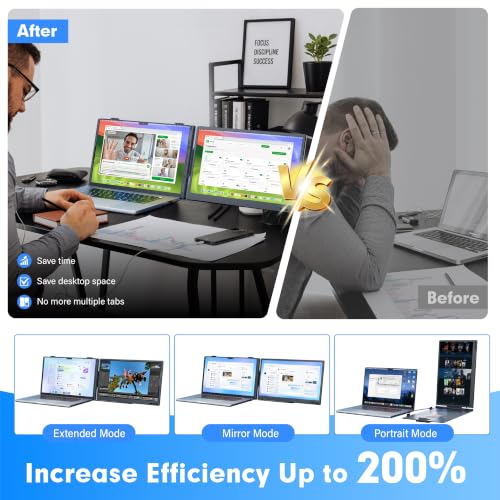 Image of 14.2 inch Laptop Screen Extender, Ultra-Thin & Ultra-Portable Dual Portable Monitor with 1080P FHD IPS, USB-C /HDMI Plug-Play Second Monitor fit 13-17'' Laptops (Win /Mac /Chrome /Android)