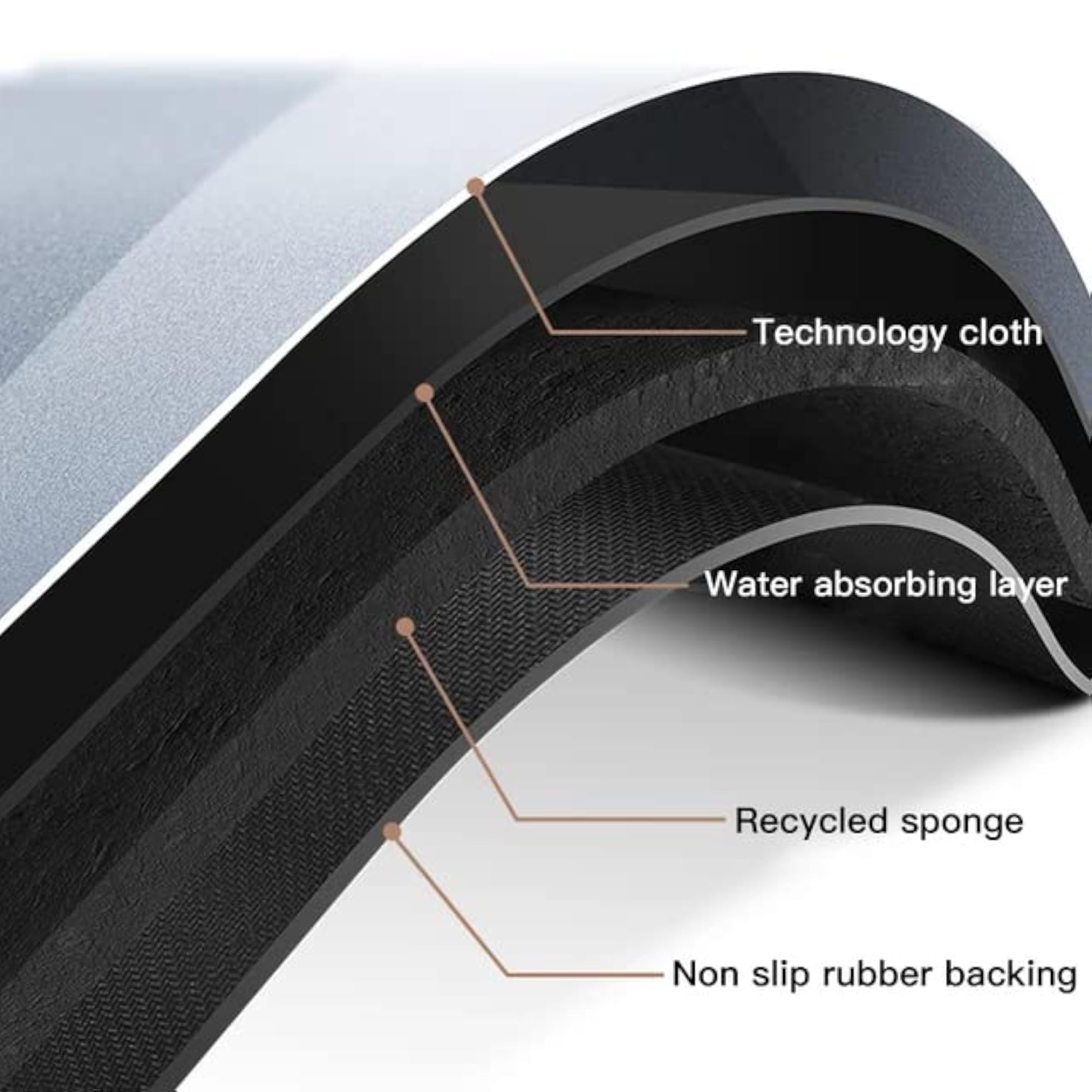 Cushion Super Absorbent Soft Bathroom Mat, Quick Dry