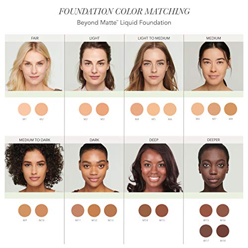 Fond de teint liquide mat Beyond jane iredale M1 27 ml - 7