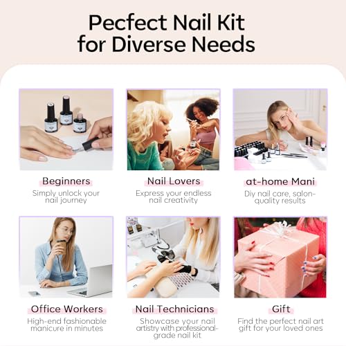 Image of modelones 32 PCS Gel Nail Polish Set, 28 Colors Nude Red Green Blue Gel Polish with No Wipe Base Coat, Glitter & Glossy & Matte Top Coat Soak Off LED Nail Art Kit Salon at Home