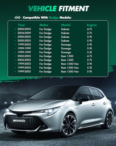 Image of SCITOO Starter Compatible 17785N SND0165 for Dodge for Ram for Pickups 1999 2000 2001 3.9L 5.2L 1999 2000 2001 2002 2003 5.9L 2002 2003 3.7L 4.7L for Ram Vans 1999 00 01 02 03 3.9L 5.2L 5.9L Starters