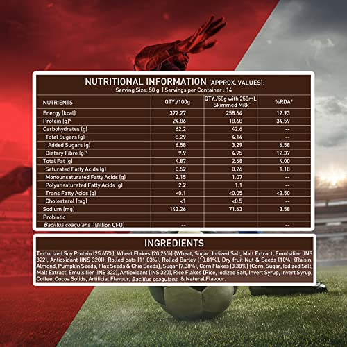 Image of MuscleBlaze High Protein Muesli, Blue Tokai Cafe Mocha, 18 g Protein, with Dry Fruit, Nut & Superseeds, Ready to Eat Healthy Snack, 700 g