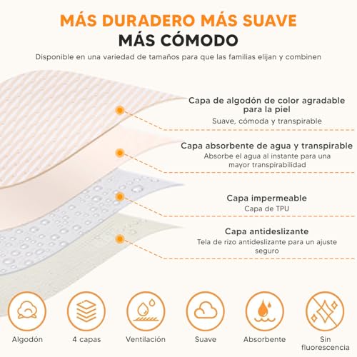 Accesorios para pistola PIPI 12 Imagen adicional