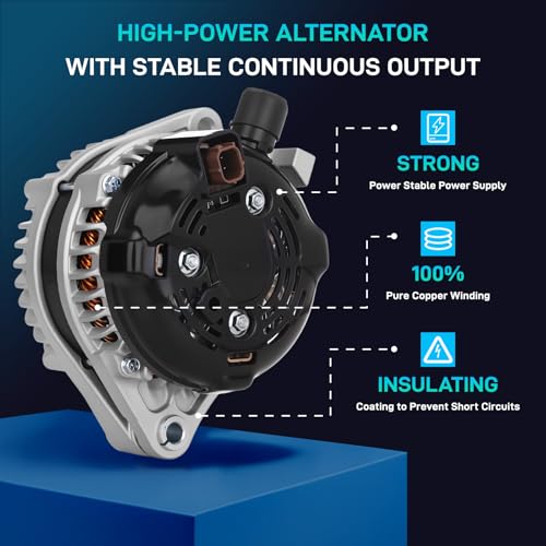 Image of New Alternator Compatible with Honda 2014-2017 Odyssey V6 3.5L, 12V 130A CW, 31100-RV0-A11 11775N, 2014 2015 2016 2017 Replacement