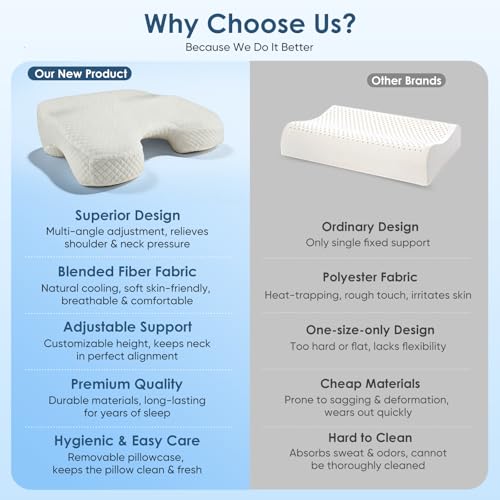 Eirolace Seitenschläferkissen mit Armloch, 2-in-1 Ergonomisches Nackenkissen Kopfkissen, Memory Foam Kissen mit 3 Armöffnungen für Nacken, Seiten, Rücken und Bauchschläfer