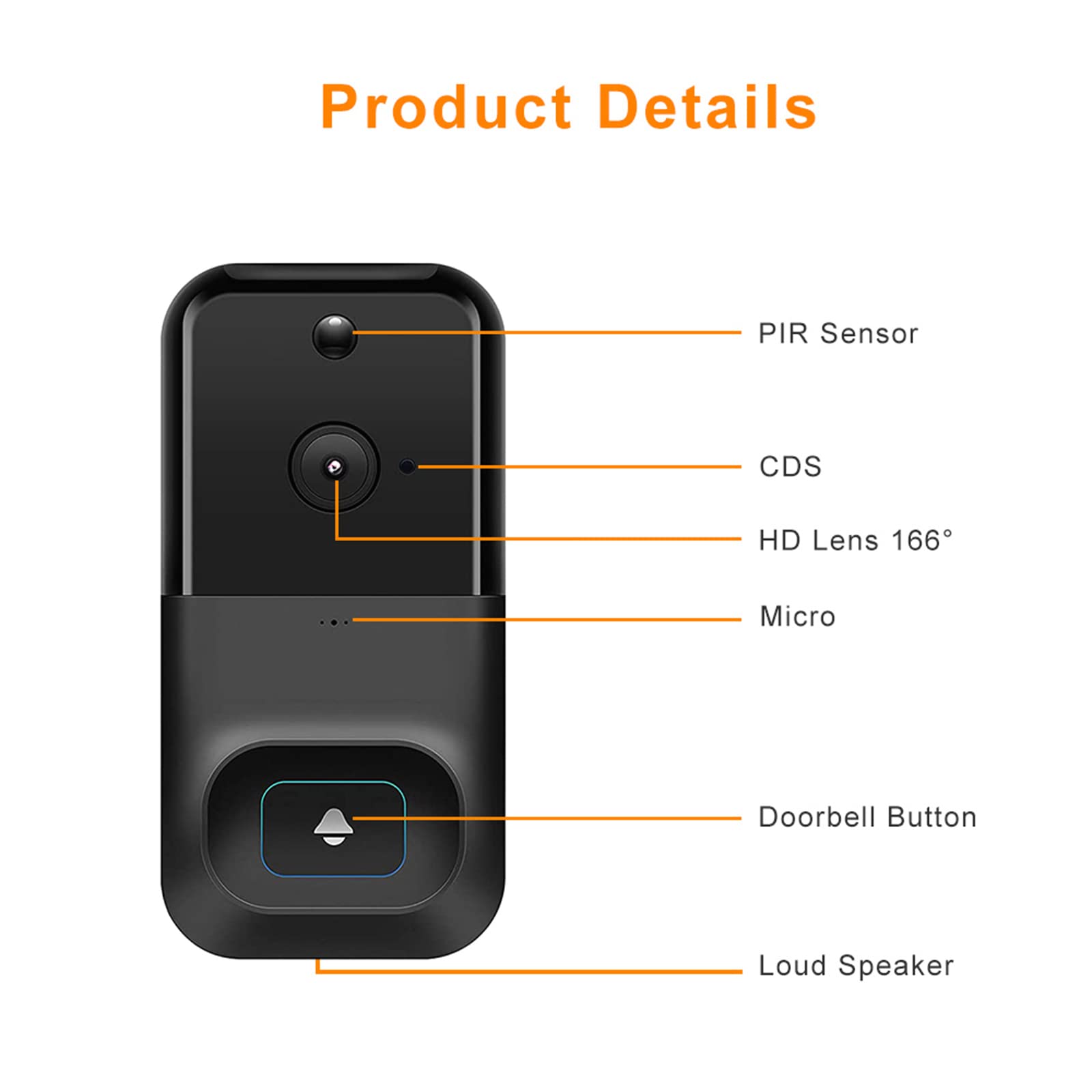 SXA Videocitofono Campanello Wireless,Tuya Smart Home WiFi Videocitofono Wireless 1080P HD Citofono Campanello Telecamera IR Visione Notturna per La Protezione della Sicurezza Domestica