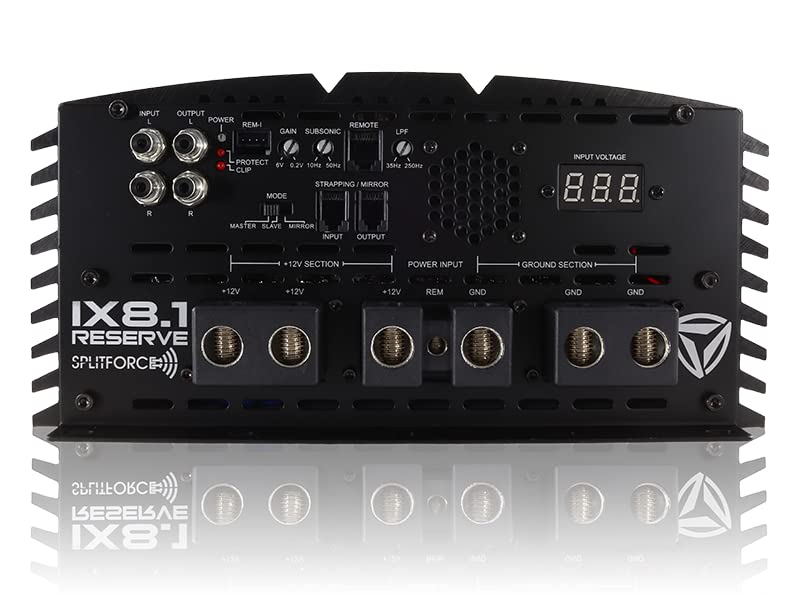 iX8.1 Monoblock 8000W RMS Class D Amplifier