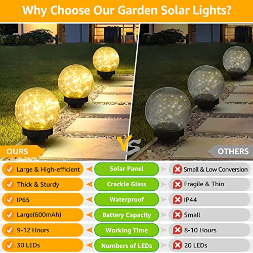 Asomst AS-SPL-WW-2 2-Pack Garden Solar Lights Outdoor, Cracked Glass Ball Light Waterproof thumb #5