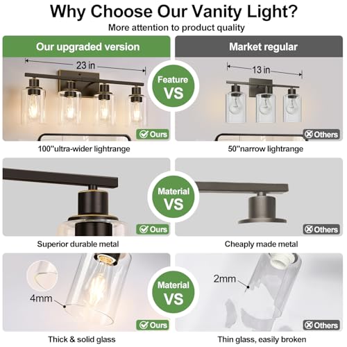 Image of Indoi 4-Light Bathroom Light Fixtures, Oil-Rubbed Bronze Modern Vanity Lights with Clear Glass Shades, Bathroom Wall Lamp for Mirror Living Room Cabinet Bedroom Porch