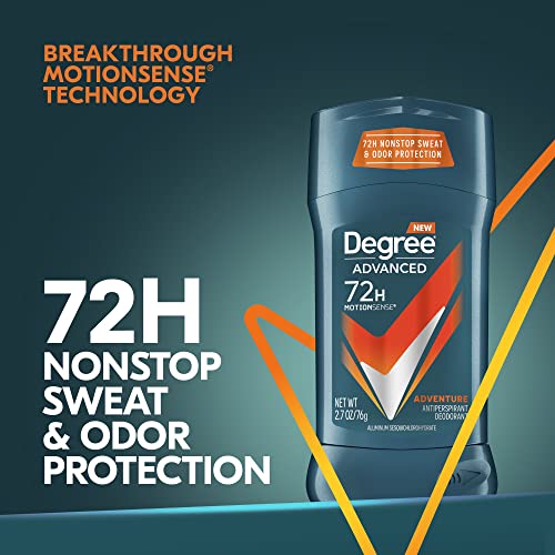 Desodorante antitranspirante para hombre Degree Men 2.7 oz pack 18 miniatura 4