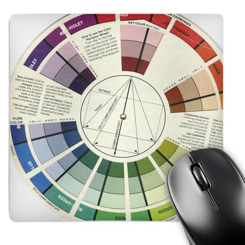 3dRose LLC 8 x 8 x 0.25 Inches Mouse Pad, Color Wheel (mp_34643_1)