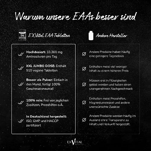 EAA Kapseln von EXVital mit 1036 mg pro Tablette – 510 Stück