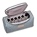 evoon Essential Oil Bag, 12 Bottles Perfect Portable Essential Oils Travel Case for Young Living & doTerra Suitable for 5ml,10ml,15ml Bottles Light Blue