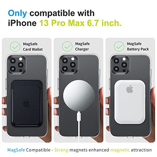 Image of Hoerrye USB- C Charning Adapter Block Cube Charging Blocks (Clear) (Clear)