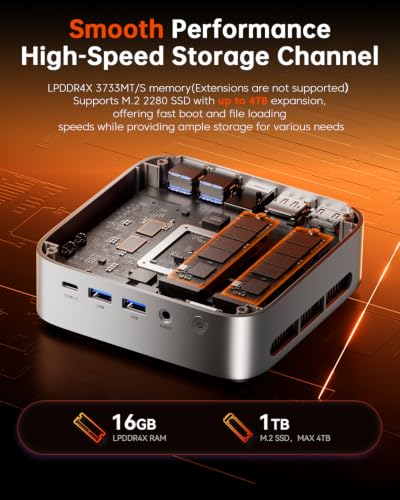 Image of ACEMAGICIAN M1 Mini PC AMD Ryzen 7 7730U 16GB LPDDR4X 1TB PCIe SSD Mini Computers (8C /16T, up to 4.5GHz), Windows 11 Pro Radeon 4K Triple Display Desktop Computers 3.2Type-C /LAN 2.5G /BT5.2 /WiFi6