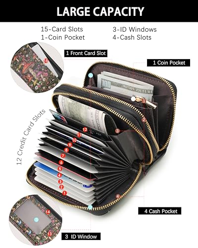 Image of Mushroom Moon Credit Card Holder for Women,Accordion Wallet