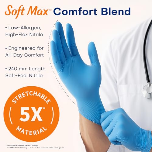 medical soft max nitrile exam gloves 100 count latex-free powder-free non-sterile food safe disposable glove blue