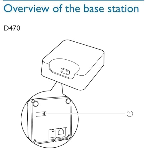 Philips DECT D4701B - vue 6