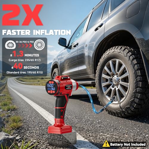 Image of 2X Faster 160PSI Tire Inflator Compatible with Milwaukee 18V Battery