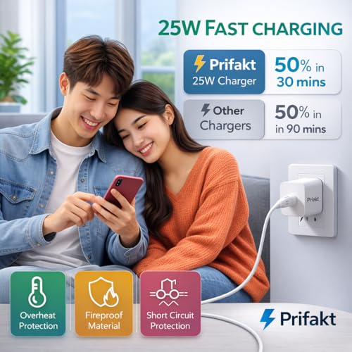 Image of 25W C-Type Super Fast Adapter Compatible with Samsung Galaxy M47 Charger Adapter for S24 /S23 /S23 fe /S22 /S26 /21 fe /A17 /F16 /M35 /M16 /M35 /M05 /A14, A15 /S24 fe /A16 5g, White