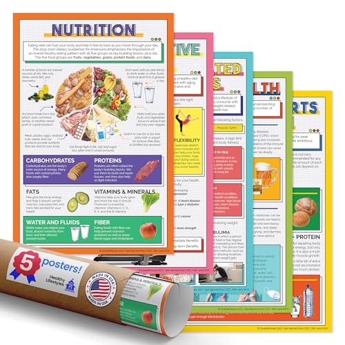Quarterhouse 5 Poster Healthy Lifestyles Set, Health Classroom Le...