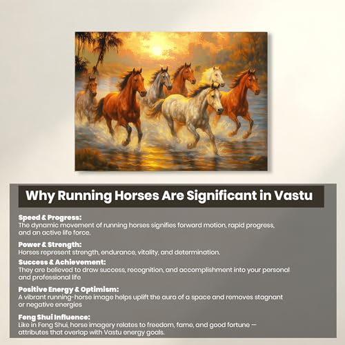 Image of 7 Running Horses Vastu Stretched Canvas Painting For Living Room Seven Horses Vastu Wall Art Painting Symbol of Success, Growth & Positive Energy Wall Art for Home & Office, 22x34 Inch