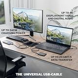KabelDirekt – Kabel USB C All-in-One – 1m, 20Gbit/s, 240W