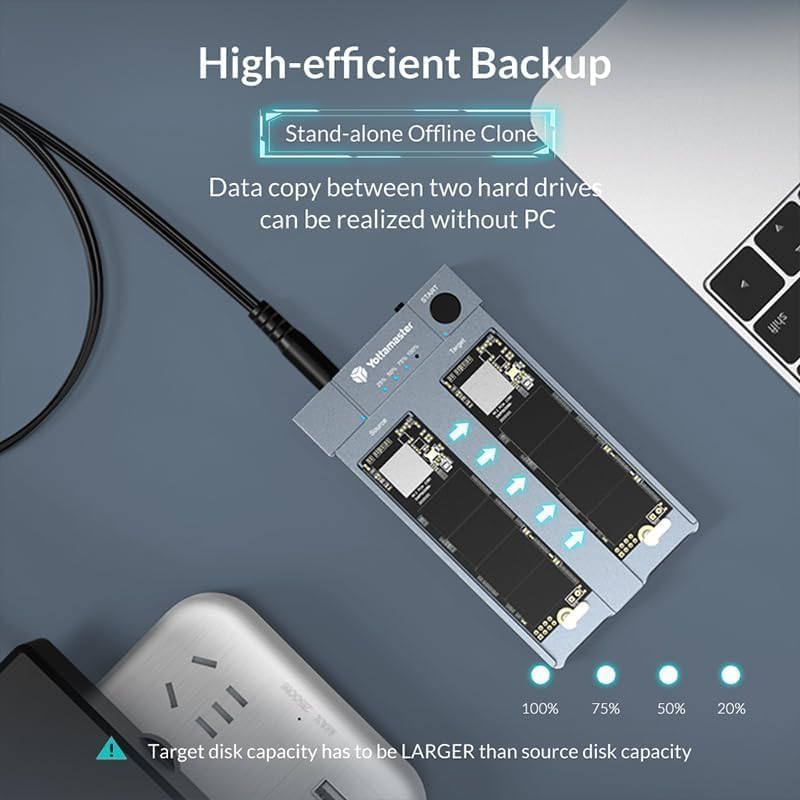 Diagram illustrating the offline cloning process between two M.2 NVMe SSDs in the Yottamaster enclosure.