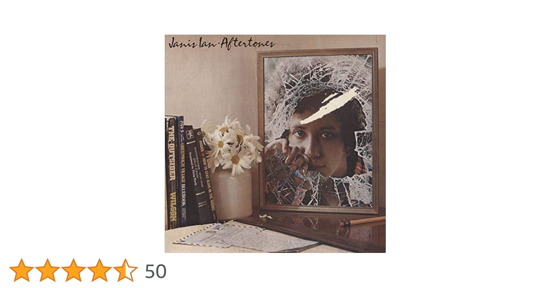 Amazon.co.jp: Aftertones: ミュージック