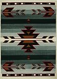 Home Dynamix Premium 7053-310 Polypropylene 3-Feet 7-Inch by 5-Feet 2-Inch Area Rug, Blue